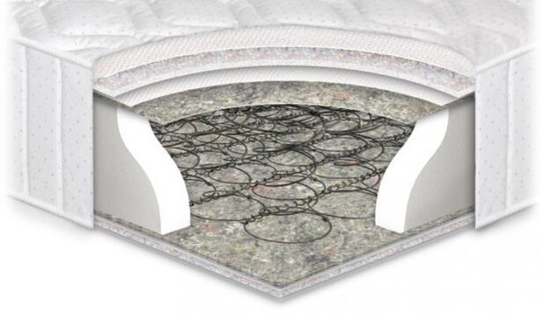 如何辨別和避免床墊的有害氣體危害